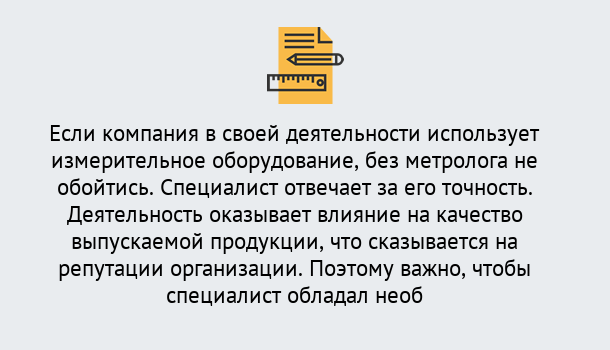 Почему нужно обратиться к нам? Прохладный Повышение квалификации по метрологическому контролю: дистанционное обучение