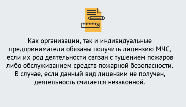 Почему нужно обратиться к нам? Прохладный Лицензия МЧС в Прохладный