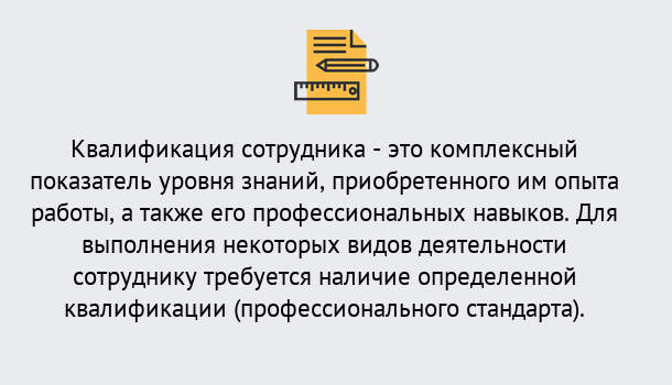 Почему нужно обратиться к нам? Прохладный Повышение квалификации и переподготовка в Прохладный