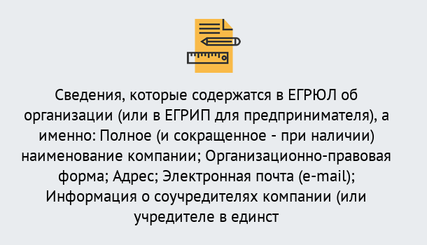 Почему нужно обратиться к нам? Прохладный Внесение изменений в ЕГРЮЛ 2019 в Прохладный